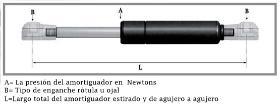 MONTCADA 08430350 - RESORTE GAS 430-350-8/18 M6